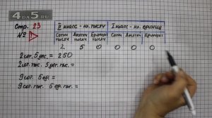 Страница 23 Задание проверь себя – Математика 4 класс Моро – Учебник Часть 1