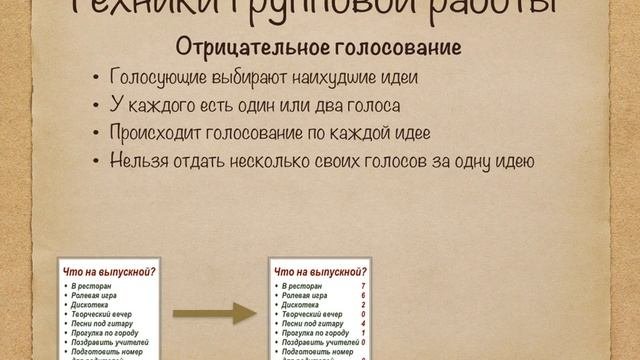 Групповая работа