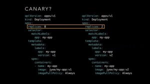 Webinar: Canary Deployments with Kubernetes and Istio