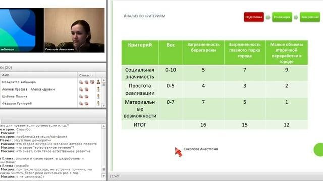 Вебинар «Стратегическое и тактическое планирование»