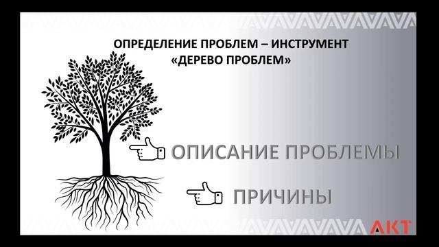 КАК ОПРЕДЕЛИТЬ СОЦИАЛЬНУЮ ПРОБЛЕМУ ДЛЯ СОЦИАЛЬНОГО ПРЕДПРИЯТИЯ смотреть онлайн