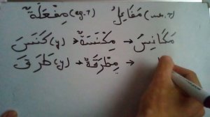 Арабский Словообразовательные модели отглагольного имени.mp4