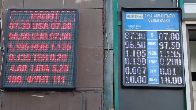Курс валют Рубль, Доллар, Евро, Тенге, Фунт ??