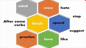 Gerund. Герундий в английском языке.