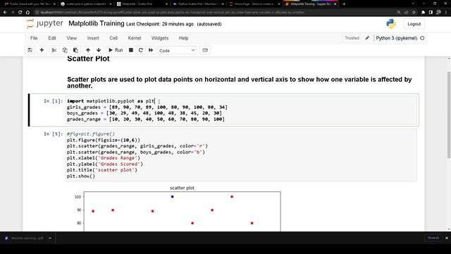 Scatter Plot | Scatter Plot in Matplotlib | Scatter Plot in Python