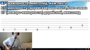 Как играть мажорный БЛЮЗ. Би Би Кинг | уроки гитары | электрогитары