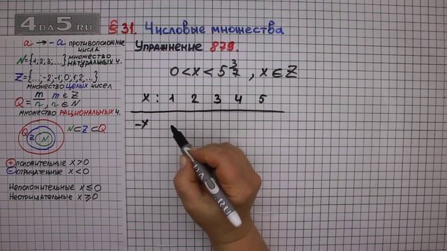 Упражнение № 879 – Математика 6 класс – Мерзляк А.Г., Полонский В.Б., Якир М.С. смотреть онлайн