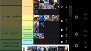 РЕЙТИНГ ВСЕХ ВРАГОВ ГОДЗИЛЛЫ | GODZILLA KAIJU TIER LIST