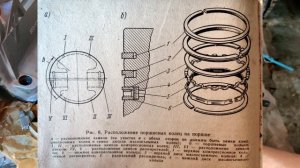 УСТАНОВКА ПОРШНЕВЫХ КОЛЕЦ ЗаЗ/ЛуАЗ 968