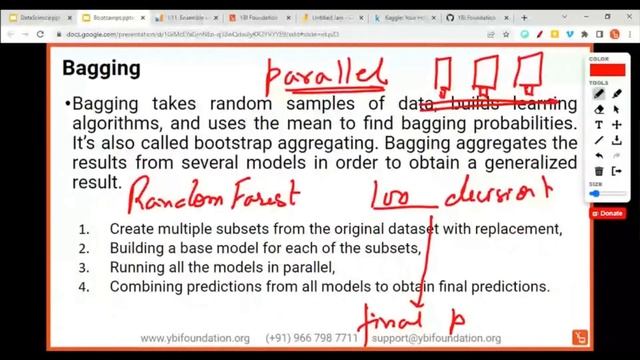 Winning Models with Python | Ensemble Modelling | Real World Problems | Hands-On | Python #tutorial