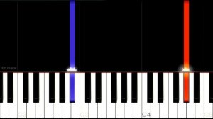 Dean Martin - Everybody Loves Somebody | EASY Piano Tutorial