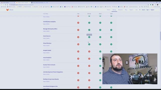 How to use version control смотреть онлайн