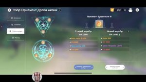 The Legend of Neverland Характеристики и их прокачка