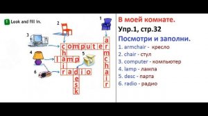 ГДЗ рабочая тетрадь по английскому языку 3 класс Страница.32 Быкова. Дули