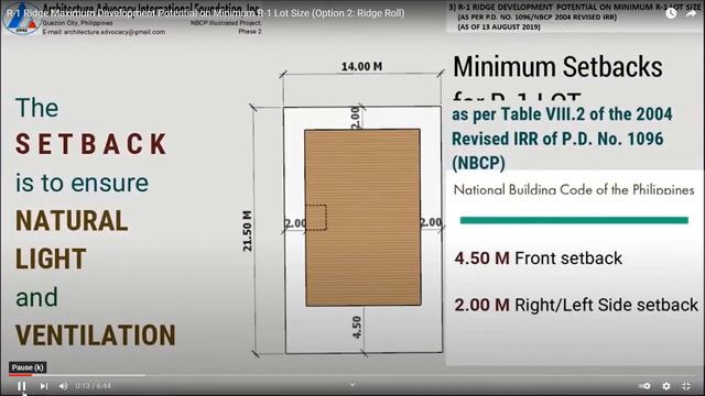 National Building Code Part 2 смотреть онлайн