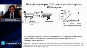 Экстракорпоральная детоксикации при цитокиновом шторме