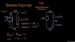 Второй закон Кирхгофа (видео 13)| Анализ цепей  | Элетротехника
