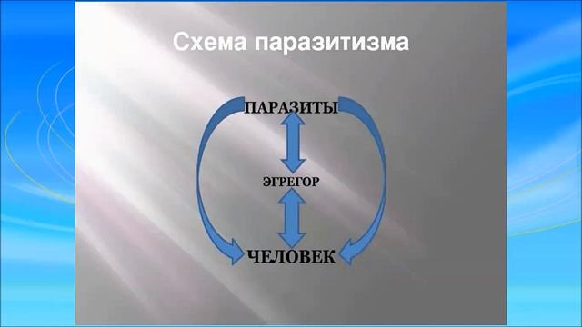Паразиты Сознания. Как вами управляют.