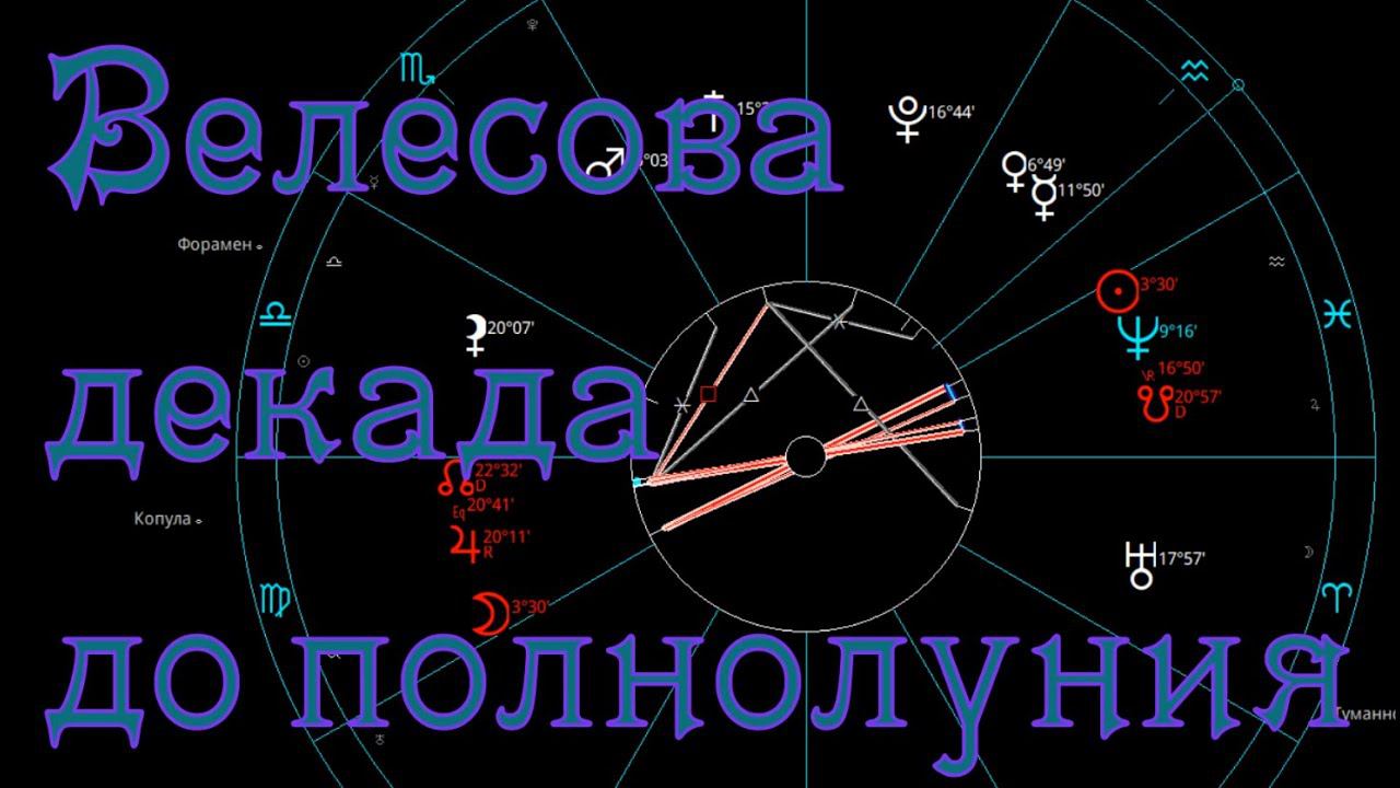 Велесова декада до полнолуния в феврале