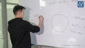 5 класс, 43 урок, Круговые диаграммы