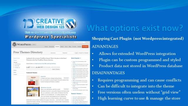 Using WordPress For eCommerce | Toronto WordPress Web Design