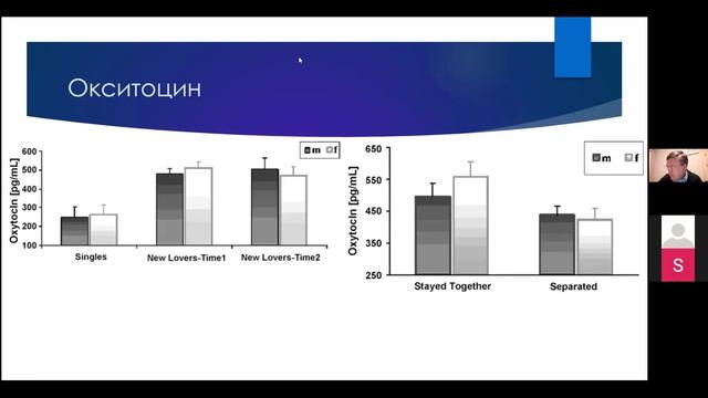 Вячеслав Дубынин РЭШ доклады по статьям 10-12 смотреть онлайн