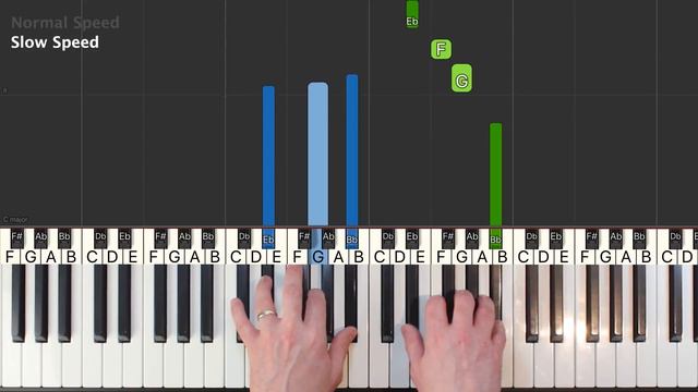 Amazing Grace - Piano Tutorial Easy - Sheet Music (Synthesia) смотреть онлайн