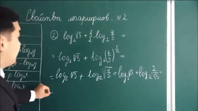 Логарифмы и их свойства. Часть 2. Сумма и разность логарифмов