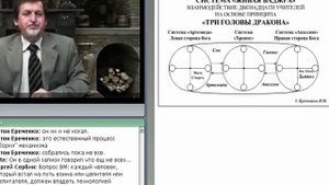 Витязь: Таинство 12 мужских образов. Вебинар В.М. Бронникова