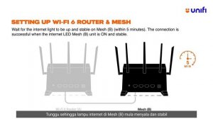Install Your Brand New AX3000 Wi-Fi 6 Router & Mesh With This Simple Guide