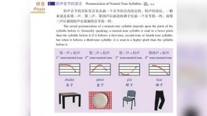 Standard course HSK1. Учебник. Урок 10.