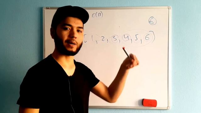 Big O Notation | Time and Space complexity (CS)