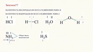 Как определить валентность по формуле/химия8