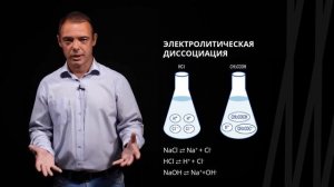 Понятие электролита. Сильные и слабые электролиты. Диссоциация. Степень диссоциации | Химия