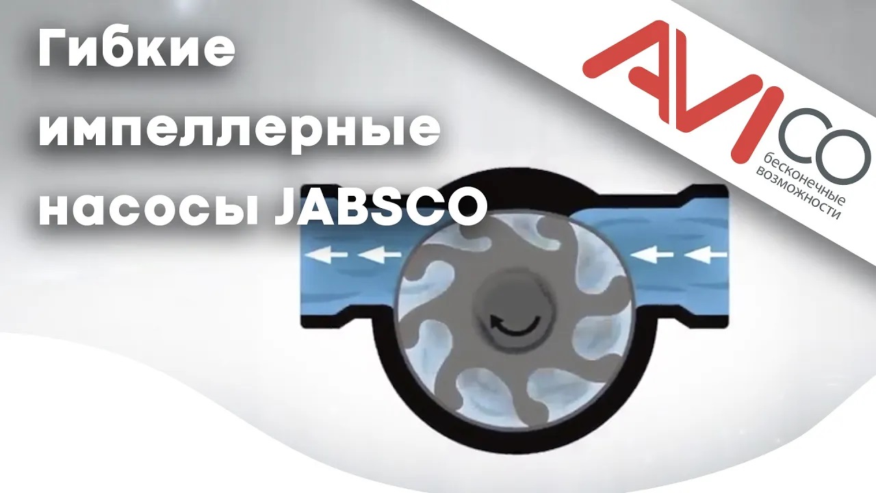 Импеллерные насосы JABSCO  __ Jabsco impeller pumps.