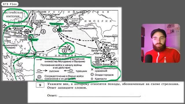 РАЗБОР 6 ВАРИАНТА АРТАСОВА 2024 | История с Гефестом | ЕГЭFlex