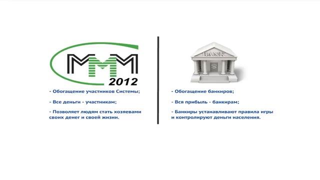 NEW! Что такое МММ смотреть онлайн