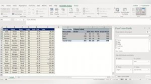 Smart Excel tricks | MS Excel | Pivot table | Conditional formatting | CK Sphere