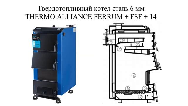 Турбулизатор для котла Или Как повысить КПД котла?