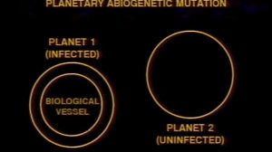 PLANET ABIOGENESIS - GEMINI HOME ENTERTAINMENT FAN VIDEO