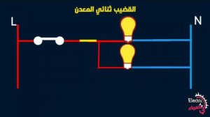 القضيب ثنائي المعدن ودوره في الحماية الحرارية الكهربائية | اللوحة ثنائية المعدن