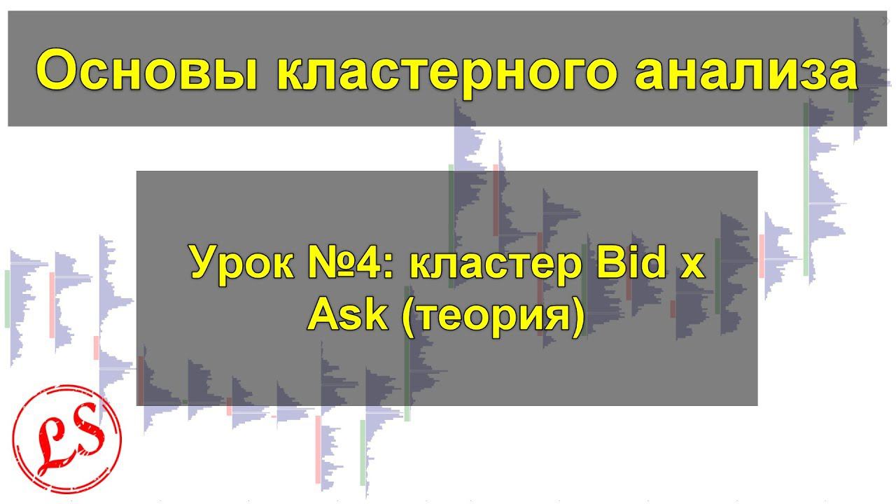 Урок №4_ кластер Bid x Ask (теория). Кластерный анализ.