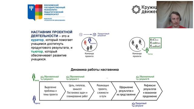 Первая магистерская программа Кружкового движения НТИ.
