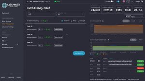 Разгон Antminer S21 стандартный блок питания