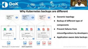 Backups in Kubernetes - Tapan Halani