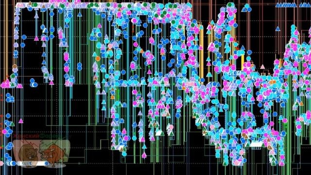 Высокочастотная торговля. Основные принципы