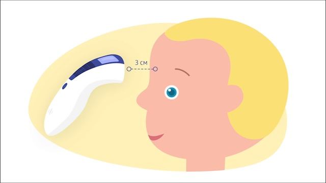 Термометр B.Well WF-5000 смотреть онлайн