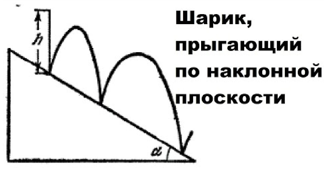 Шарик прыгающий по наклонной плоскости