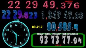 [Speed feeling] 24 Hours , 24 Minutes, 100:00:00  timer  countdown alarm🔔1Minute=100S simulation