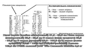 Рост и вес девочки в 2 года 9 месяцев